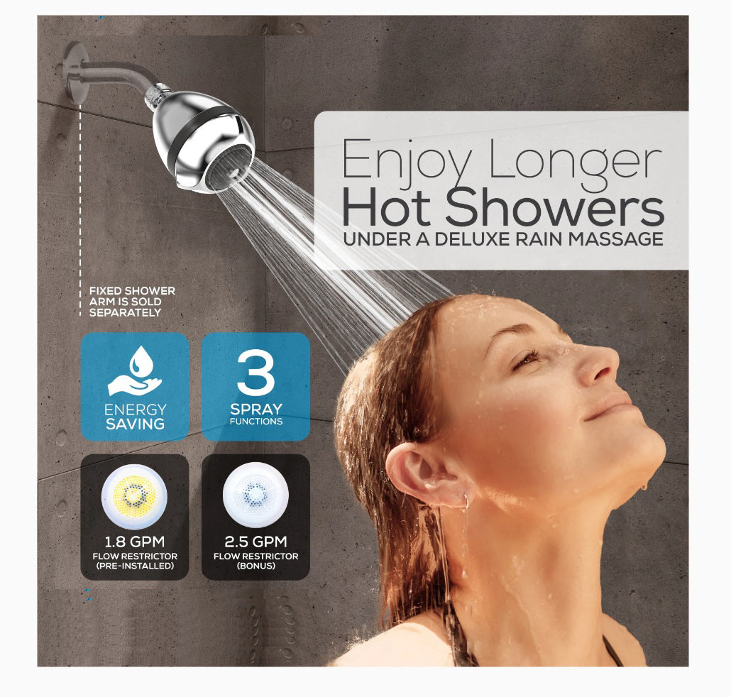 Best Shower Head for Low Water Pressure - The Fire Hydrant Spa Massager Shower Head 2.5 GPM at 80 PSI