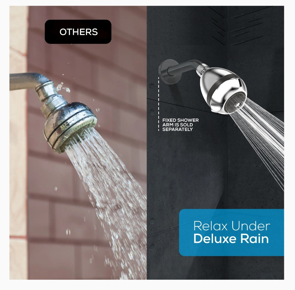 Best Shower Head for Low Water Pressure - The Fire Hydrant Spa Massager Shower Head 2.5 GPM at 80 PSI